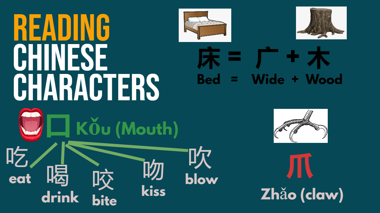 how-to-read-chinese-characters-categories-and-breakdown-the
