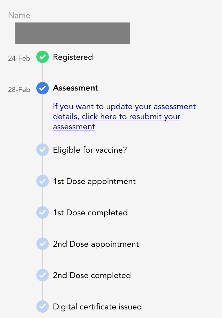 Covid19 Vaccination Program Registration & Progress