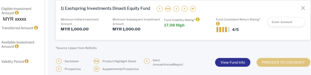 Eastspring Investments Dinasti Equity Fund - kwsp investment