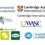 internationals school curriculum and frameworks