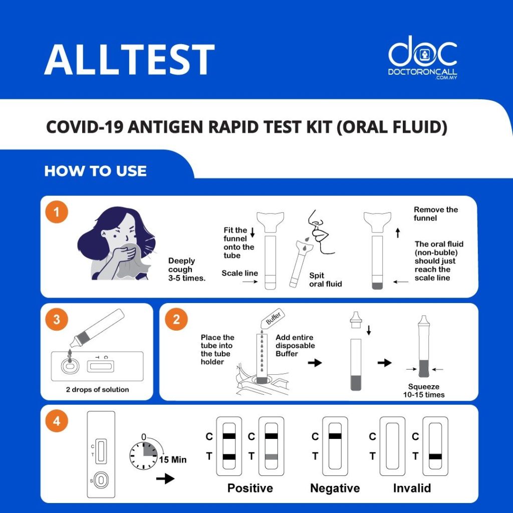 saliva covid antigen rapid test kit how_to_use