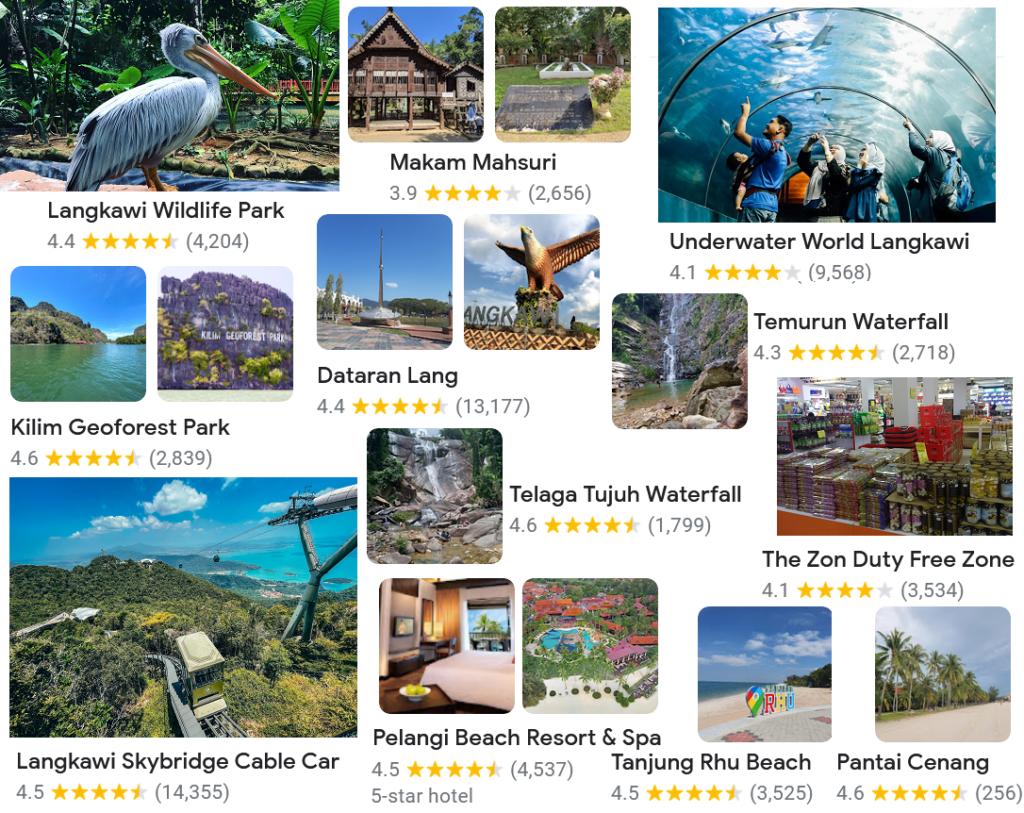 Most popular things to do in Langkawi