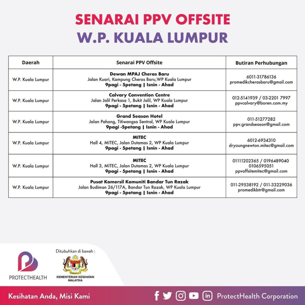offsite ppv kl contact details
