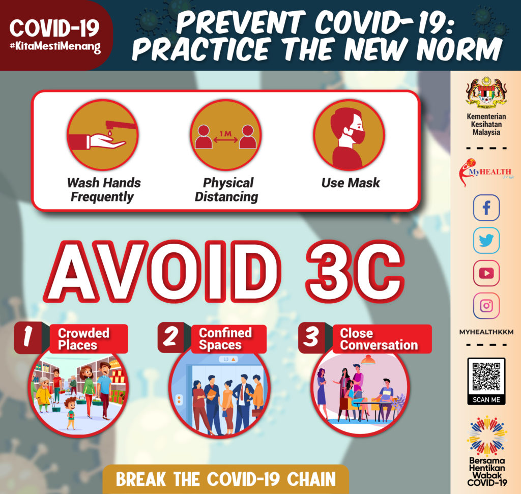 prevent covid methods malaysia kkm
