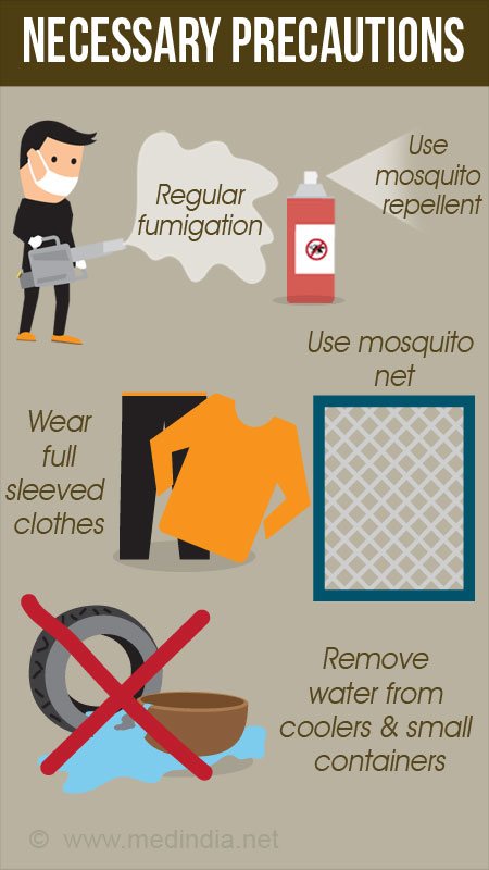 prevent mozzies mosquito dengue
