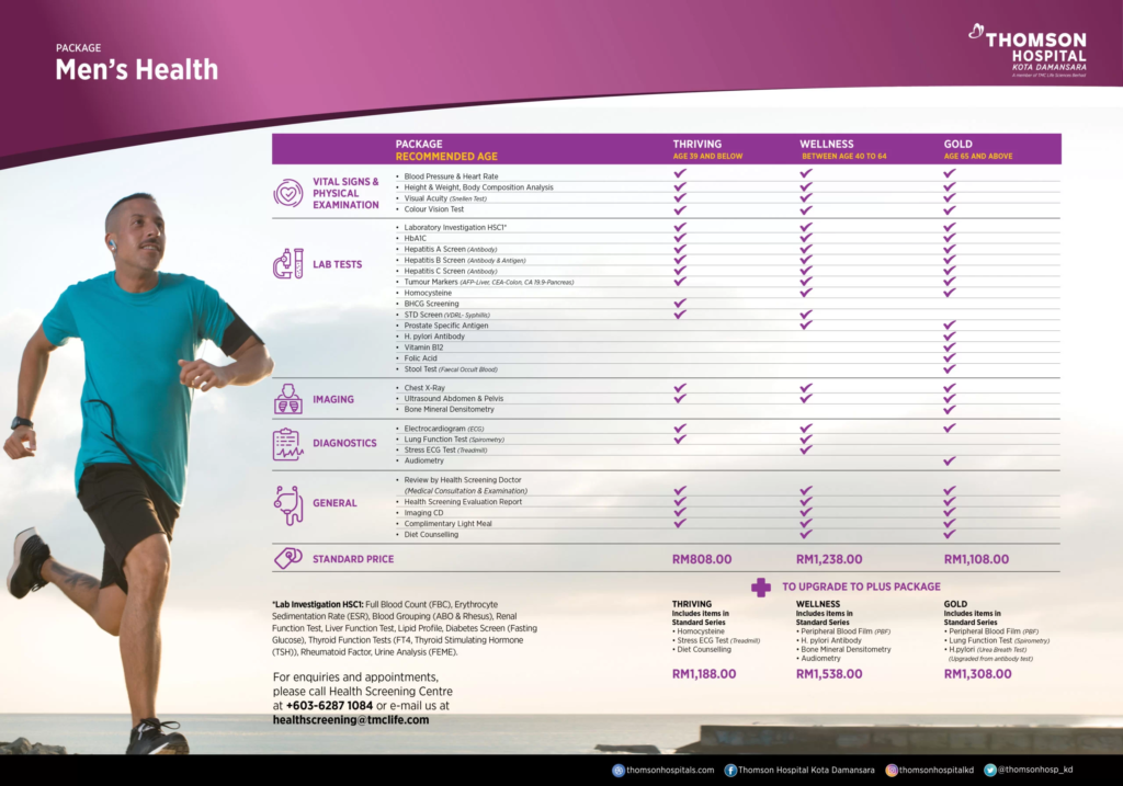 thomson hospital kota damansara health screening package for men
