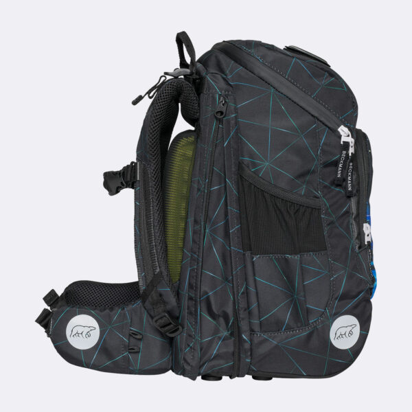 Top School Bags Malaysia The Research Files