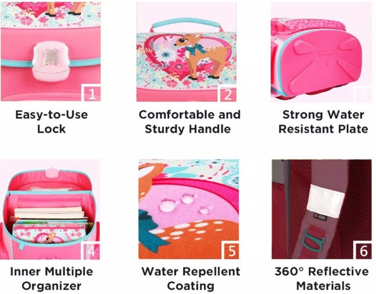 Top School Bags Malaysia The Research Files